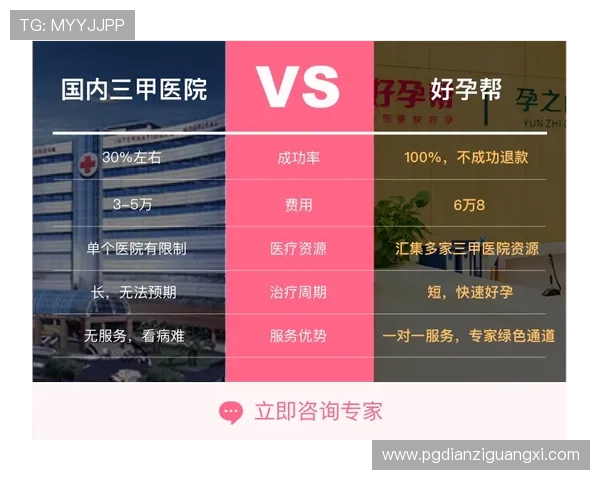 PG化验所官网电话查询及联系方式详细指南帮助玩家快速获取官方支持信息
