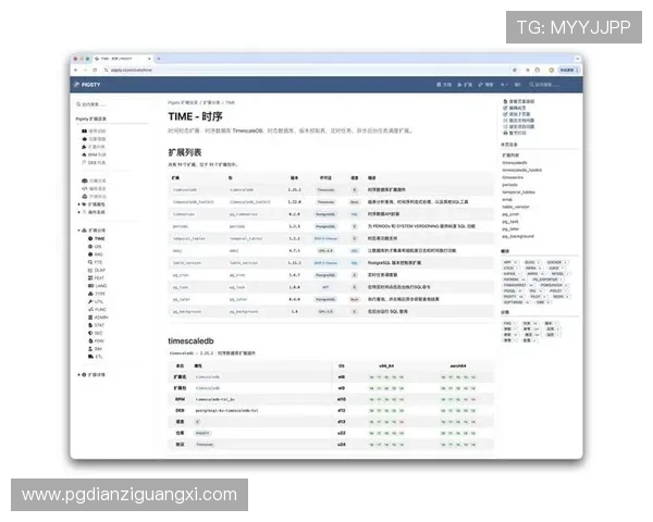 PG电子电游游戏最新版本更新内容详解，带你了解所有新增功能与优化措施
