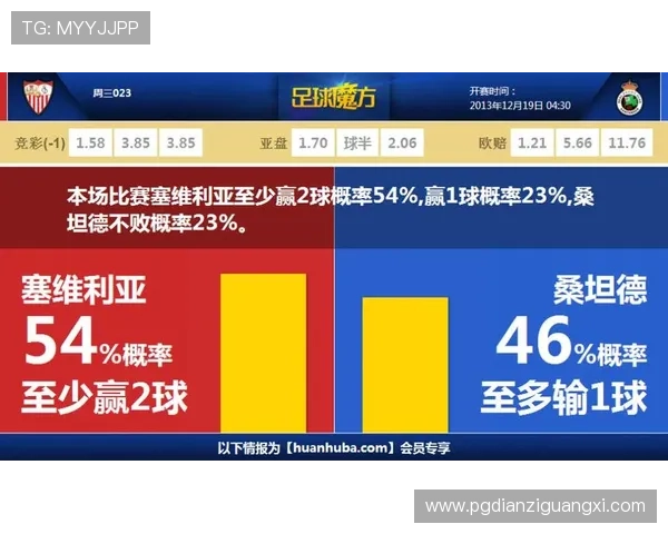 问鼎pg娱乐官方网页版安全可靠吗详细分析平台信誉与用户保障措施