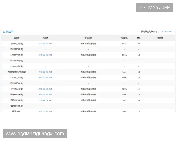 PG官网网址官方地址免费查询途径及最新更新信息全面解析