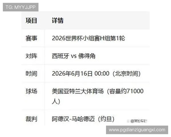 2026年世界杯西班牙队与佛得角队实力对比分析全面解析 2026年世界杯西班牙队与佛得角队实力对比分析全面解析