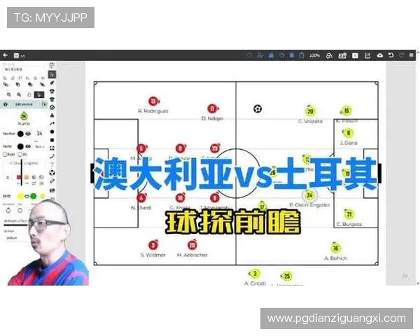 世界杯澳大利亚土耳其队伍入场时间及相关比赛日程最新官方公告解读 世界杯澳大利亚土耳其队伍入场时间及相关比赛日程最新官方公告解读